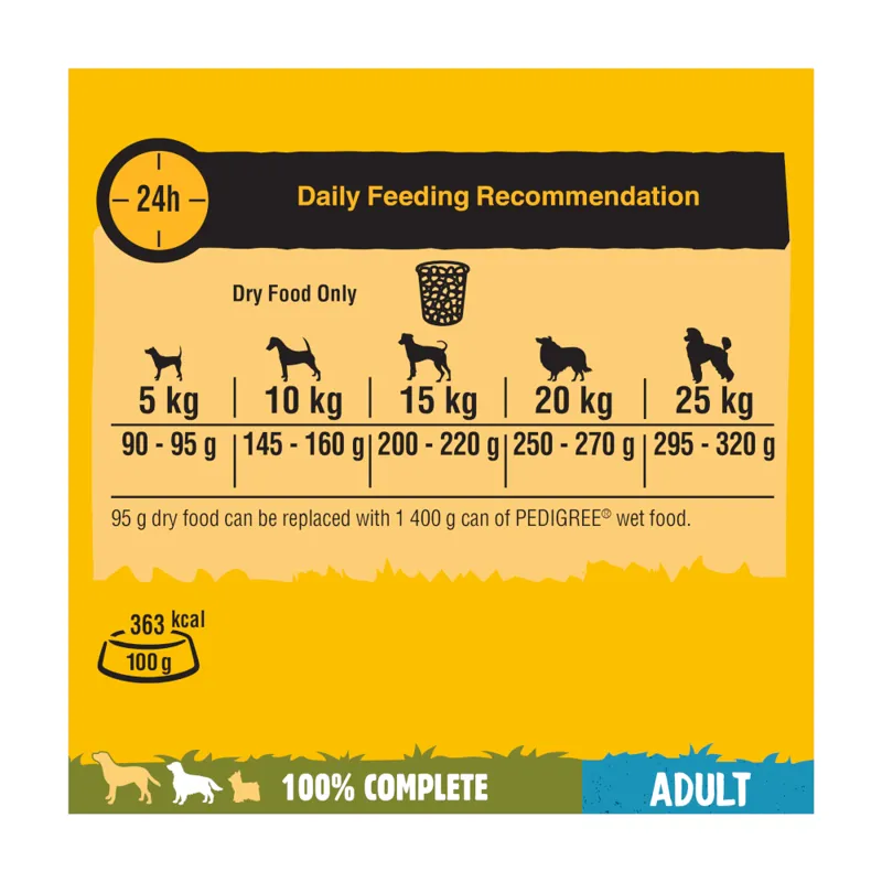 Pedigree Complete Chicken-5